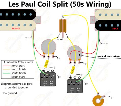 les paul push pull pots|push pull volume pot.